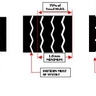 Motorcycle tyre and explanation of the three quarters rule